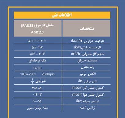 مشعل گازی اتمسفر RAN25