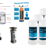 کاربرد دستگاه سختی گیر