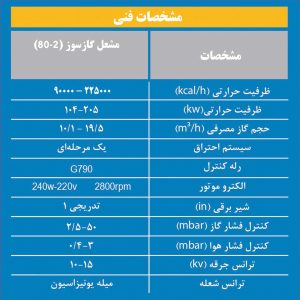 مشعل گازی اتمسفر 80-2 - Image 2