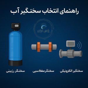 راهنمای جامع انتخاب سختی‌گیر آب